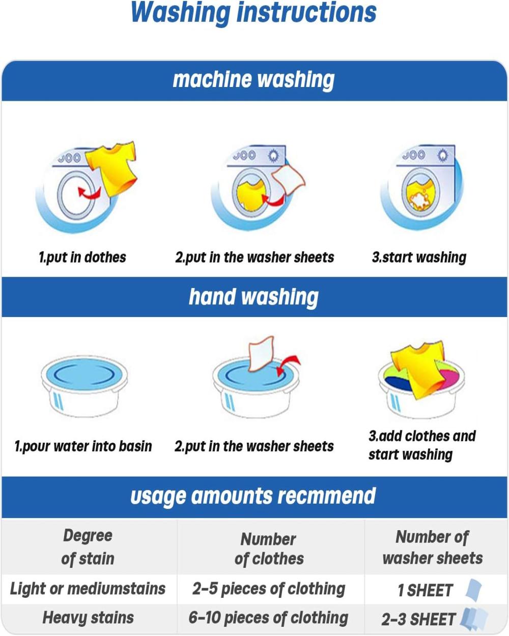 Laundry Sheet Detergent